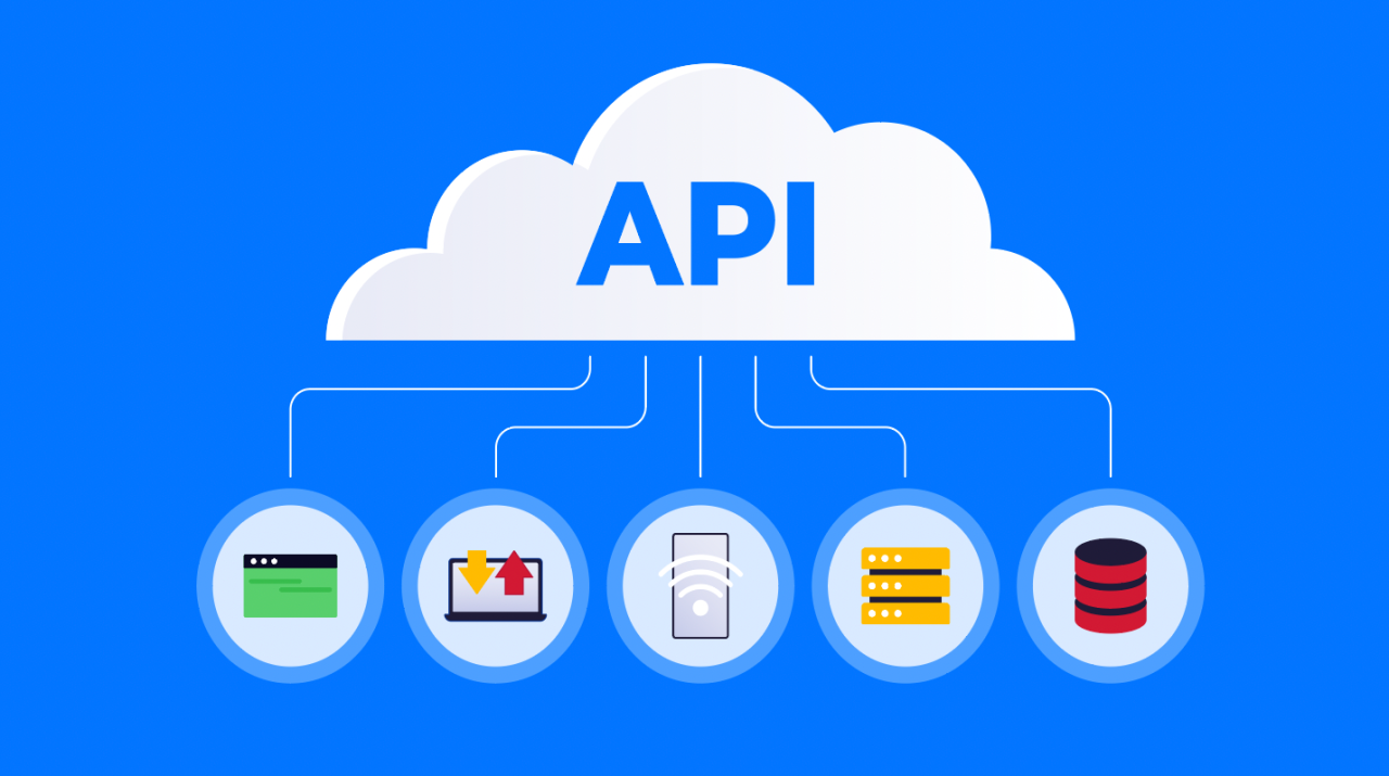 Desenvolvimento de APIs Rest: quais são as boas práticas?